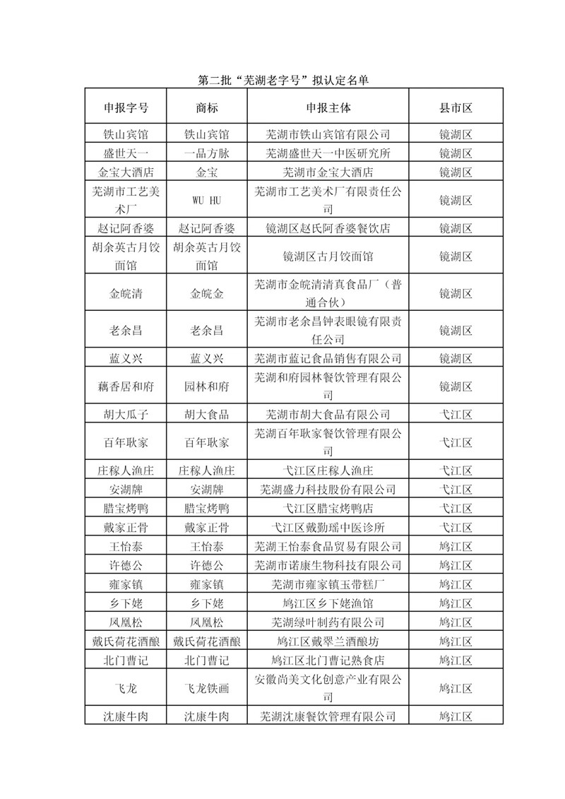 �ڶ������� �� �� �� �š����ˣ�